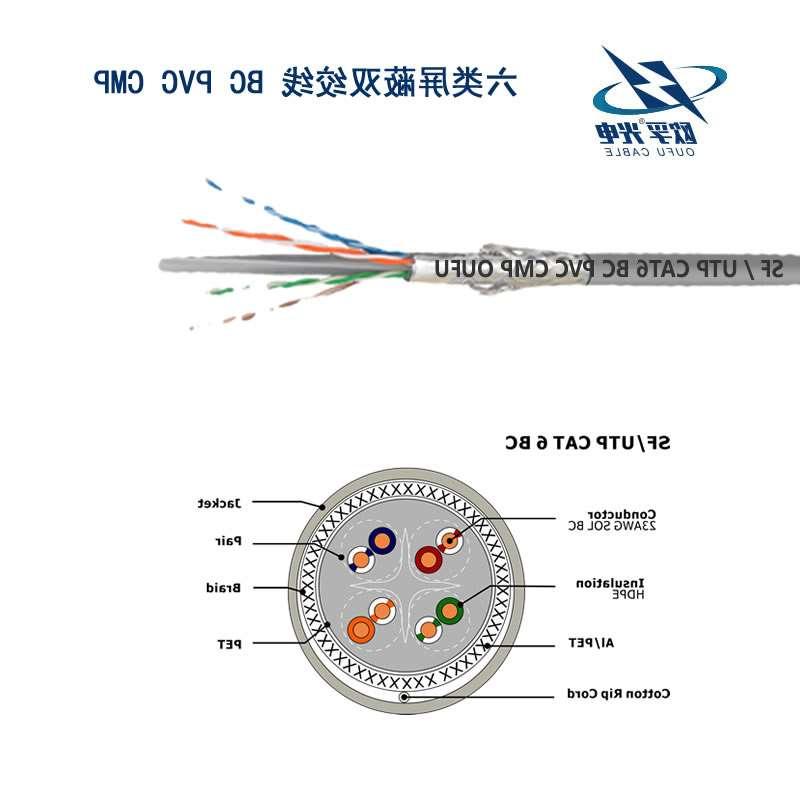 南京市SF/UTP CAT6双绞线安装电缆