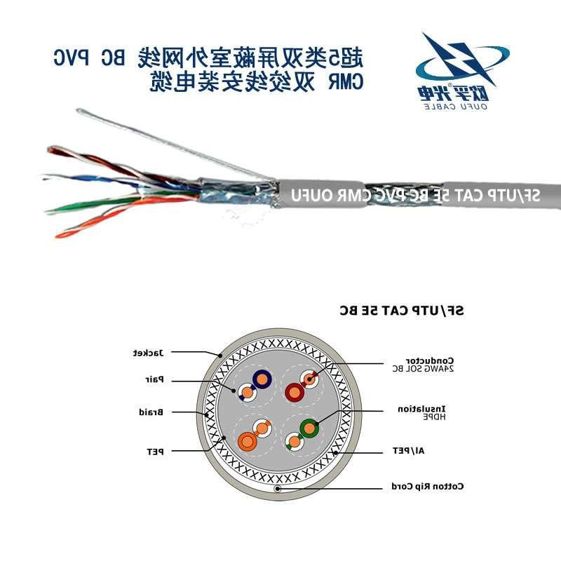 大堂区SF / UTP CAT 5E BC PVC CMR双绞线安装电缆