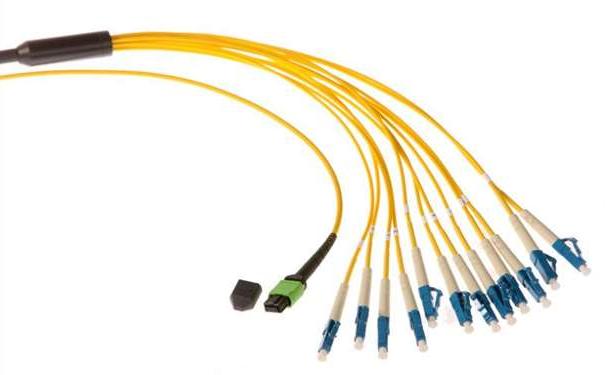 台南市光纤光缆生产厂家：为什么多模传输距离没有单模远
