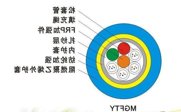 遂宁市欧孚光缆生产厂家：MGFTY光缆是什么光缆