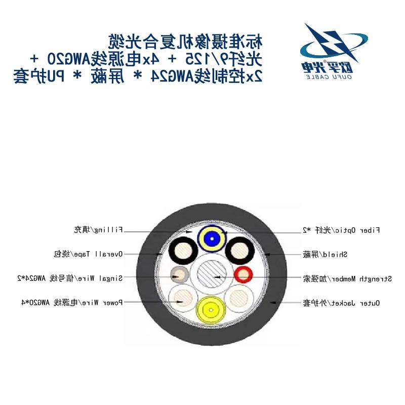 宜昌市标准摄像机复合光缆